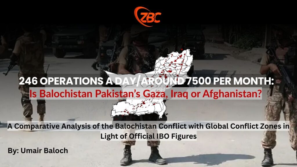 246 Operations a Day: What Official IBO Figures Reveal About Balochistan in Comparison with Gaza, Iraq, and Afghanistan