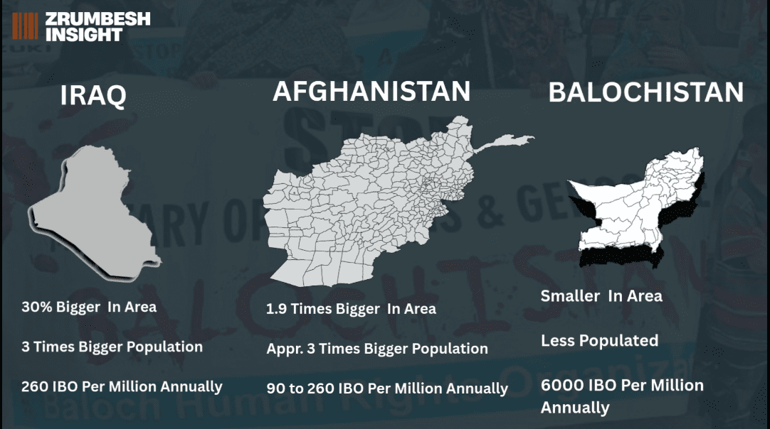 Watch: 90000 Operations in Balochistan – Low Threat but High Number of Operations? Whats True?