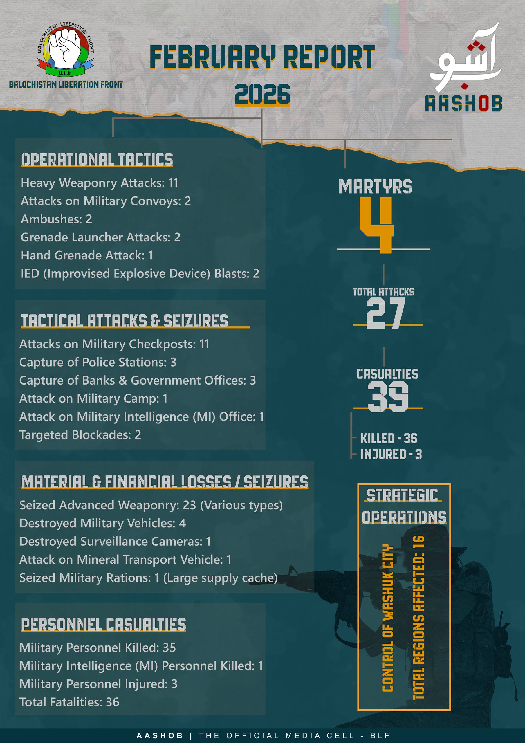 6134130390629813984 119