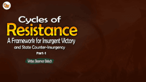 Cycles of Resistance: A Framework for Insurgent Victory and State Counter-Insurgency